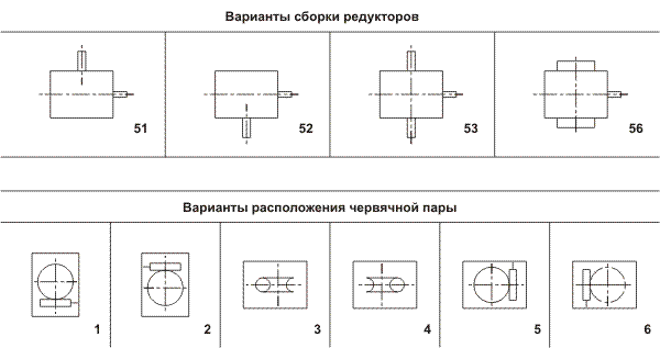 Варианты сборки