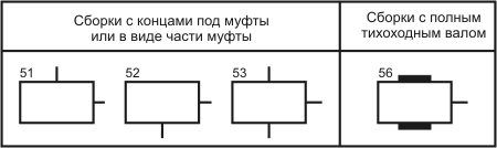 Вариант сборки