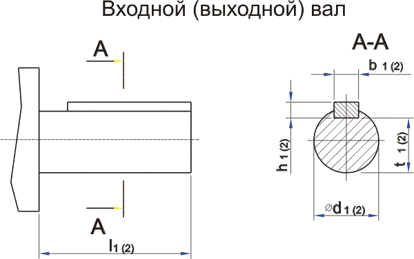 Входной вал