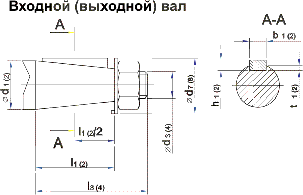 Входной/выходной вал